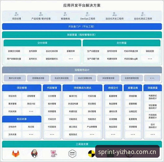 亿兆体育官网最新动态：v3.2.0版本升级亮点与平台注册全流程解析